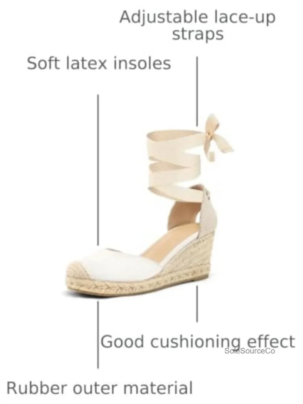 Espadrille Platform Wedge Sandals Closed Toe Ankle Strap Lace Up
